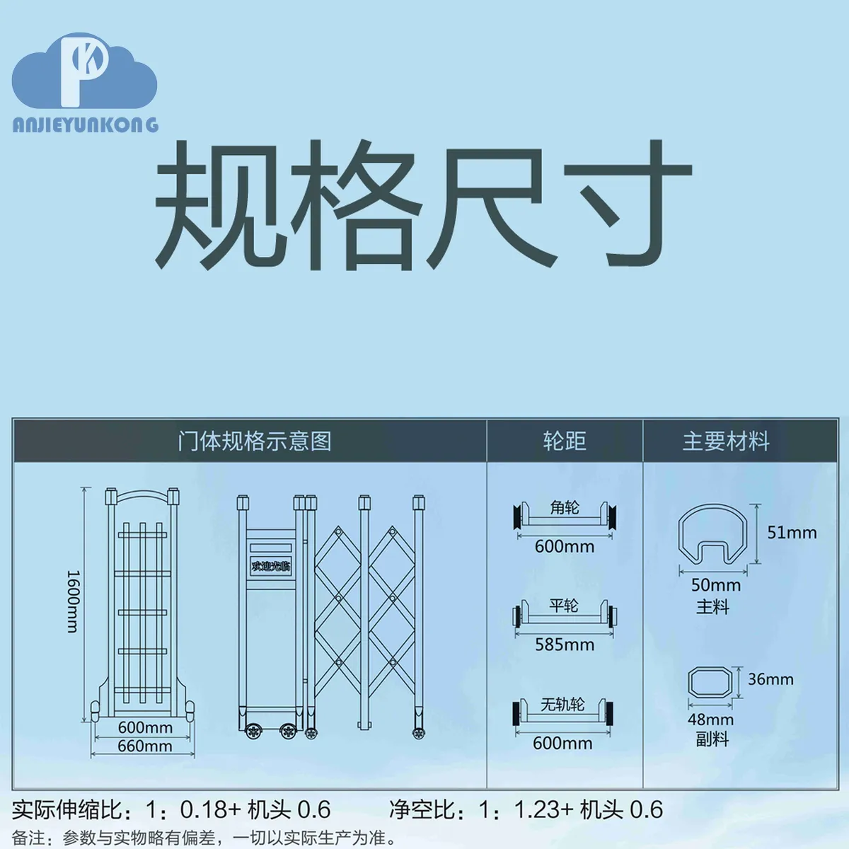 武汉伸缩门遥控器配对 武汉厂区改造现场（湖北安捷云控）